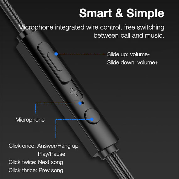 Universal Earphones Are Suitable For Ear Type