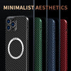 Suitable For IPhone13promax Carbon Fiber Phone Case